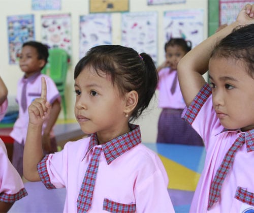Education in Schools in Relation to Sustainability