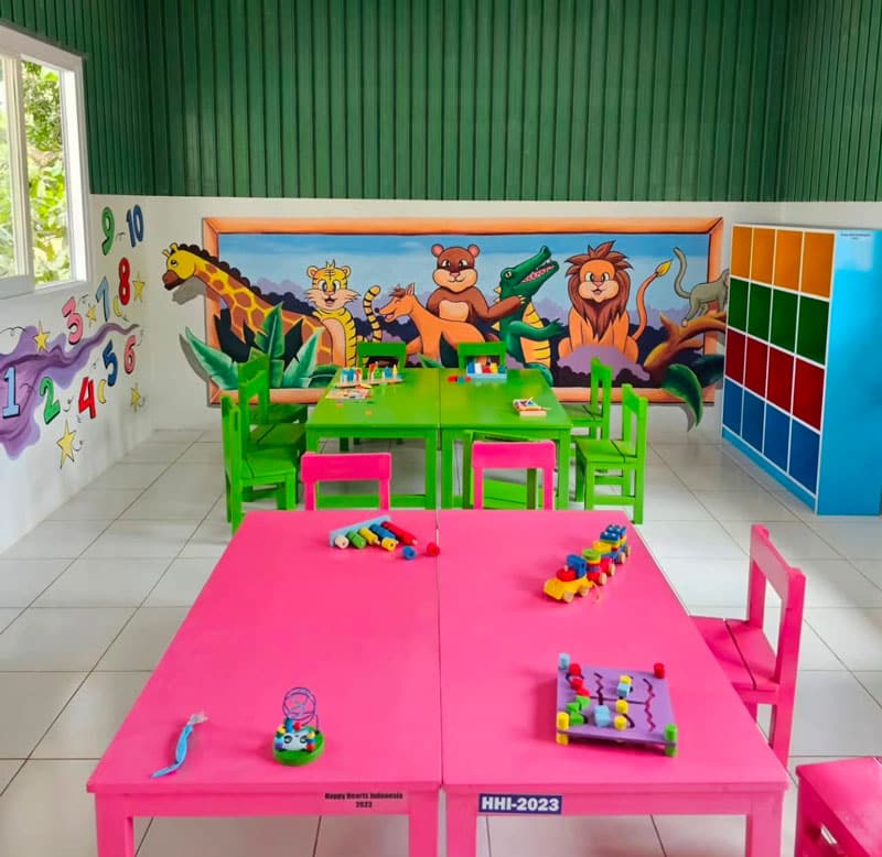 Delivering social impact at a school in Indonesia